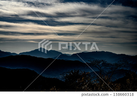 富士山（高尾山頂） 138660318