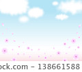 藍天白雲，美麗的櫻花隨風搖曳。 138661588