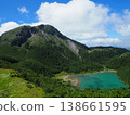 Nikko Shirane vol。 138661595