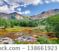 夏季的磐梯山和童沼 138661923
