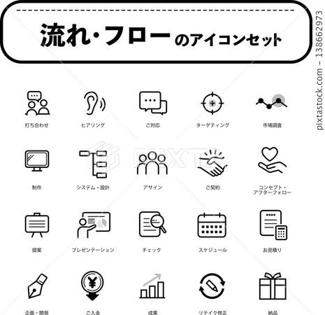 Flow/flow icon set (no color) 138662973