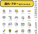 Flow/flow icon set (with color) 138662974