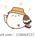 一隻長尾山雀，戴著帽子，背著背包，快樂地走著。 138664537