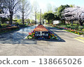 Metropolitan Musashi Kokubunji Park entrance (Izumi district, southeast exit) 138665026