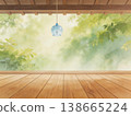夏日里，陽台花園綠意盎然，風鈴在微風中搖曳，構成了一幅美麗的景象。 138665224