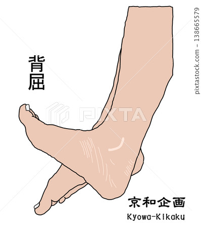 foot drop foot drop 138665579