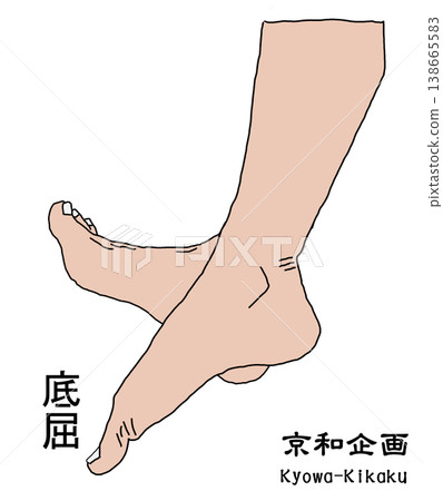 foot drop foot drop 138665583