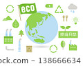 Illustration set for Environment Month, Eco-friendly, and Sustainable: Vector materials featuring SDGs and Earth icons. 138666634