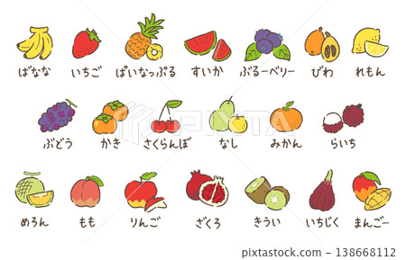 平假名水果插畫集 | 可愛的手繪水果及名稱素材 | 教育素材及日語學習 平假名水果插畫集 | 可愛的手繪水果及名稱素材 | 教育素材及日語學習 138668112