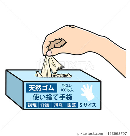 Image illustrating the process of removing disposable gloves from a box (natural rubber, size S). Image illustrating the process of removing disposable gloves from a box (natural rubber, size S). 138668797