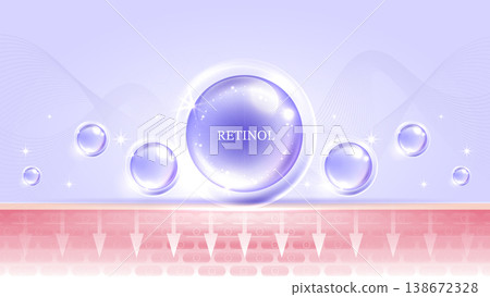 Premium Retinol vitamin A skincare serum deep absorption into skin cells layer concept. Purple glowing bubble with DNA background for medical anti aging cosmetic treatment vector illustration. 138672328