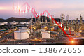 Industrial oil refinery plant at sunset with double exposure of stock market growth and falling charts, energy crisis and economic concept. 138672655