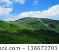 夏季美麗的山脈山脊 138672703
