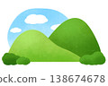 A landscape illustration featuring two mountains, a blue sky, and clouds. 138674678