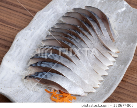 Simebean sashimi Simebean sashimi 138674803