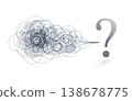 Problem solving concept with question mark for business decision making marketing use 138678775