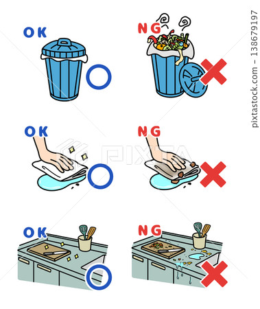 Food Safety and Hygiene Management in the Cooking Environment: NG Actions and OK Examples (Illustrated Set) - Food Poisoning Prevention - HACCP Compliant 138679197