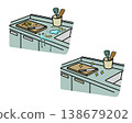 Kitchen counter cleaning OK NG Hygiene management Dirty work surface Food poisoning prevention Illustration 138679202