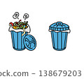 Closing the trash can lid: Hygiene management - OK vs. NG - Comparison (illustration) - Food poisoning prevention 138679203