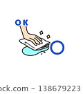 Clean dishcloth OK: Hygiene management (illustration, comparison) 138679223