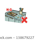 Cleaning the cooking counter is not allowed. (Hygiene management: Dirty work surface. Food poisoning prevention. Illustration) 138679227