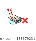 Reusing dirty dishcloths is a no-no. (Illustrated comparison of hygiene management practices) 138679231