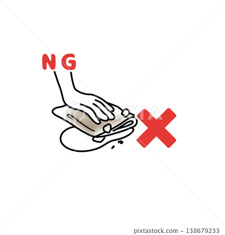 重複使用髒抹布是絕對禁止的。 (衛生管理實務比較圖) 重複使用髒抹布是絕對禁止的。 (衛生管理實務比較圖) 138679233