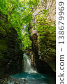 The lush greenery of Sukkanzawa and the Yuhi Waterfall The lush greenery of Sukkanzawa and the Yuhi Waterfall 138679969