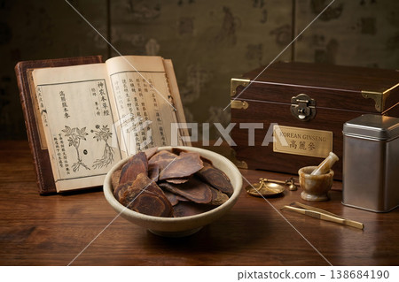 高麗樂團,人民樂團 高麗樂團,人民樂團 138684190