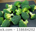 新鮮西蘭花，切塊 138684202