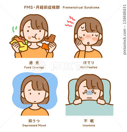 Premenstrual Syndrome (PMS) Symptoms Illustration Set (4 illustrations): Overeating, Hot Flashes, Depression, Insomnia 138686831