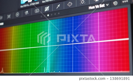 Color grading control panel. Close up of professional video color grading tools on a monitor. RGB waveform scopes hue controls color wheels adjustments. Editing post production and filmmaking concepts 138691891