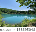 Blue pond on a sunny day 138695048