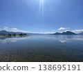 Lake Toya on a sunny day 138695191
