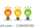 Light bulb idea business: Colorful illustration with a traffic light-like color scheme of red, yellow, and green. 138696580