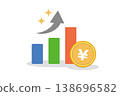A graph showing asset growth in Japanese yen, a business growth image, and three bar graphs with upward arrows. 138696582