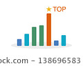 A colorful bar graph showing the top position, business image, and growth. 138696583