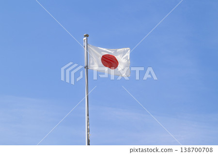 The Japanese flag fluttering against a blue sky. The Japanese flag fluttering against a blue sky. 138700708