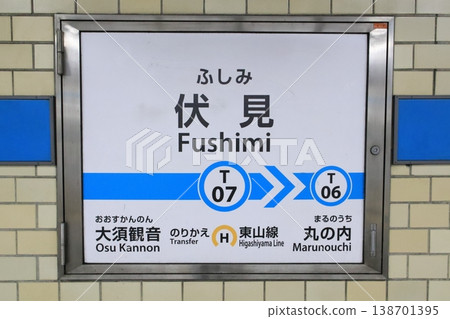名古屋市營地鐵伏見站，鶴舞線，站名牌 138701395