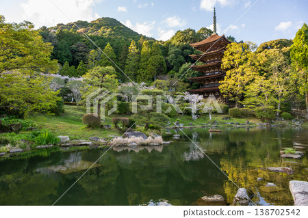 旅遊景點 旅遊景點 138702542
