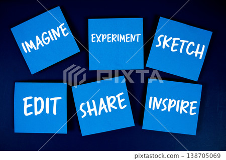 Imagine, Experiment, Sketch, Edit, Share, Inspire message written on paper notes Creativity concept 138705069
