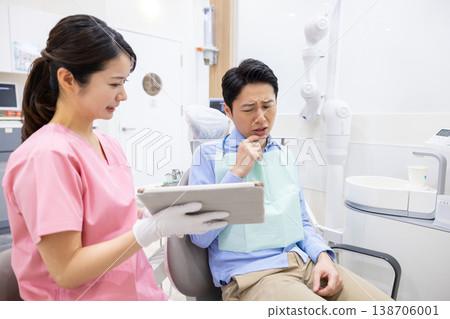 牙醫 牙醫檢查 138706001