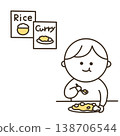 A simple person eating curry; stockpiling; rolling stock. A simple person eating curry; stockpiling; rolling stock. 138706544