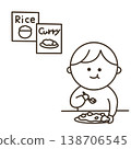 A simple person eating curry; stockpiling; rolling stock. A simple person eating curry; stockpiling; rolling stock. 138706545