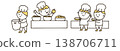 People cooking (color) 138706711