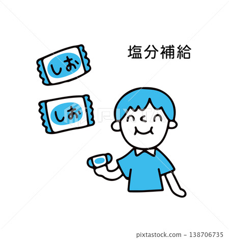 An illustration of a man replenishing salt and a candy containing salt. An illustration of a man replenishing salt and a candy containing salt. 138706735
