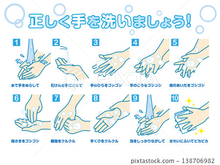 Wash your hands properly. Wash your hands properly. 138706982