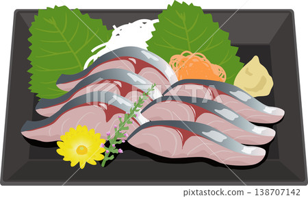 Horse mackerel sashimi served on a square plate Horse mackerel sashimi served on a square plate 138707142