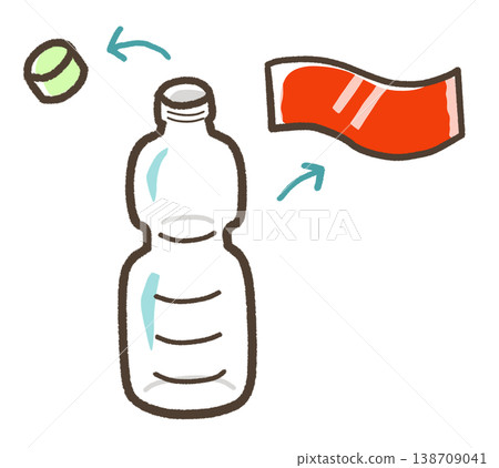 塑膠瓶，瓶蓋和標籤已移除 138709041