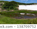 Tateyama Murodo, the "Blood Pond" stained red by iron oxide. 138709752